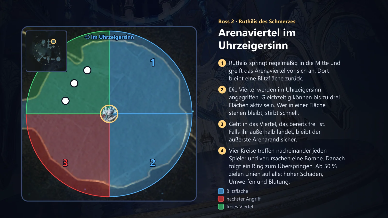 Ruthilis: Arena-Viertel