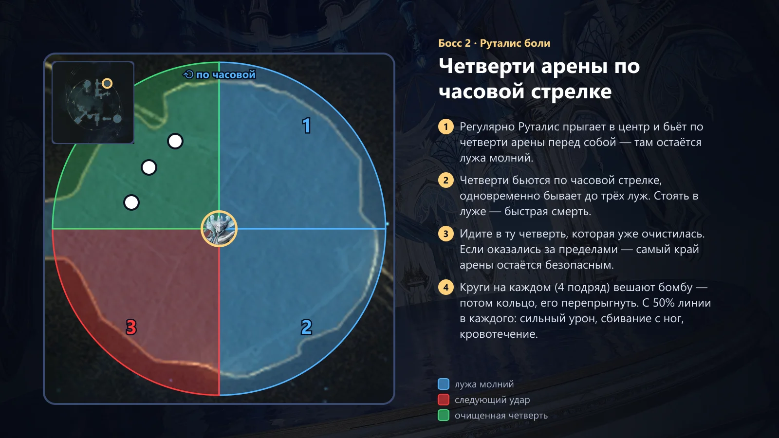 Руталис: четверти арены