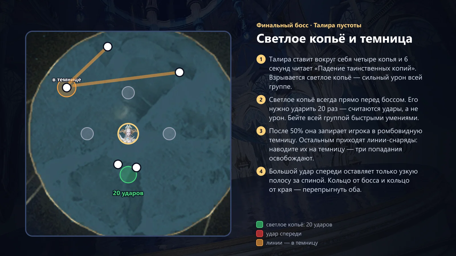 Талира: светлое копьё и темница