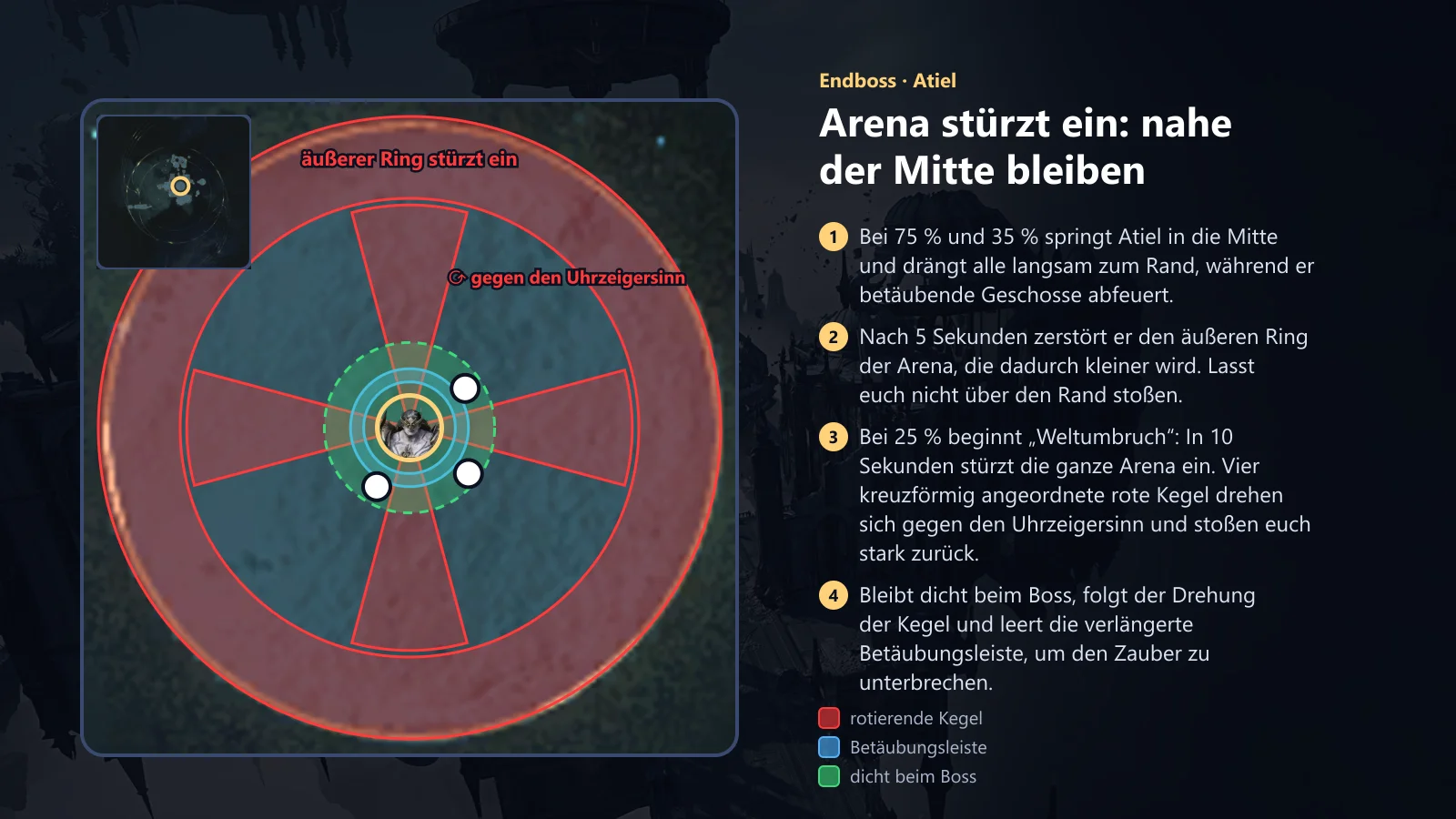 Atiel: Die Arena stürzt ein