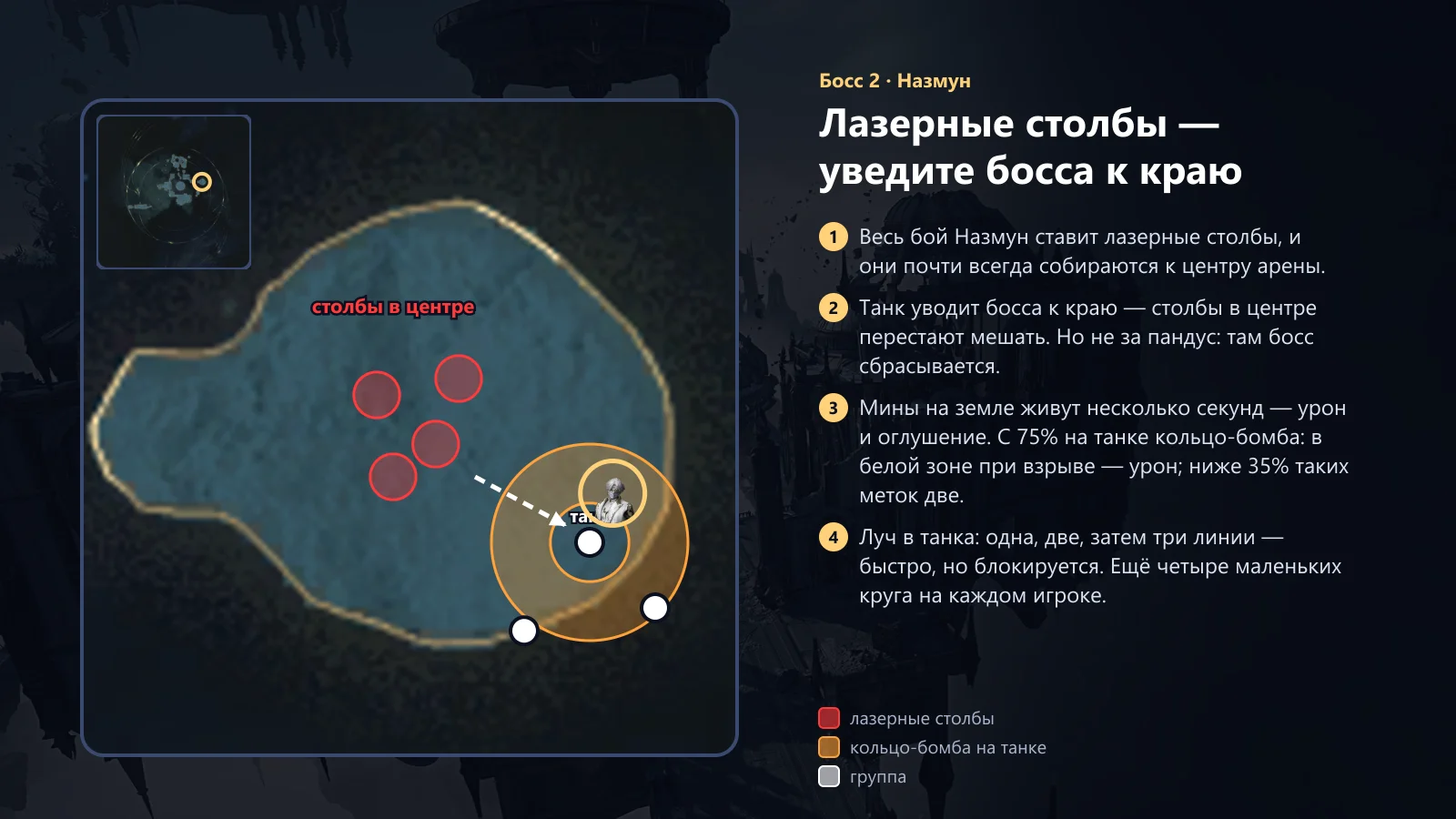 Назмун: лазерные столбы