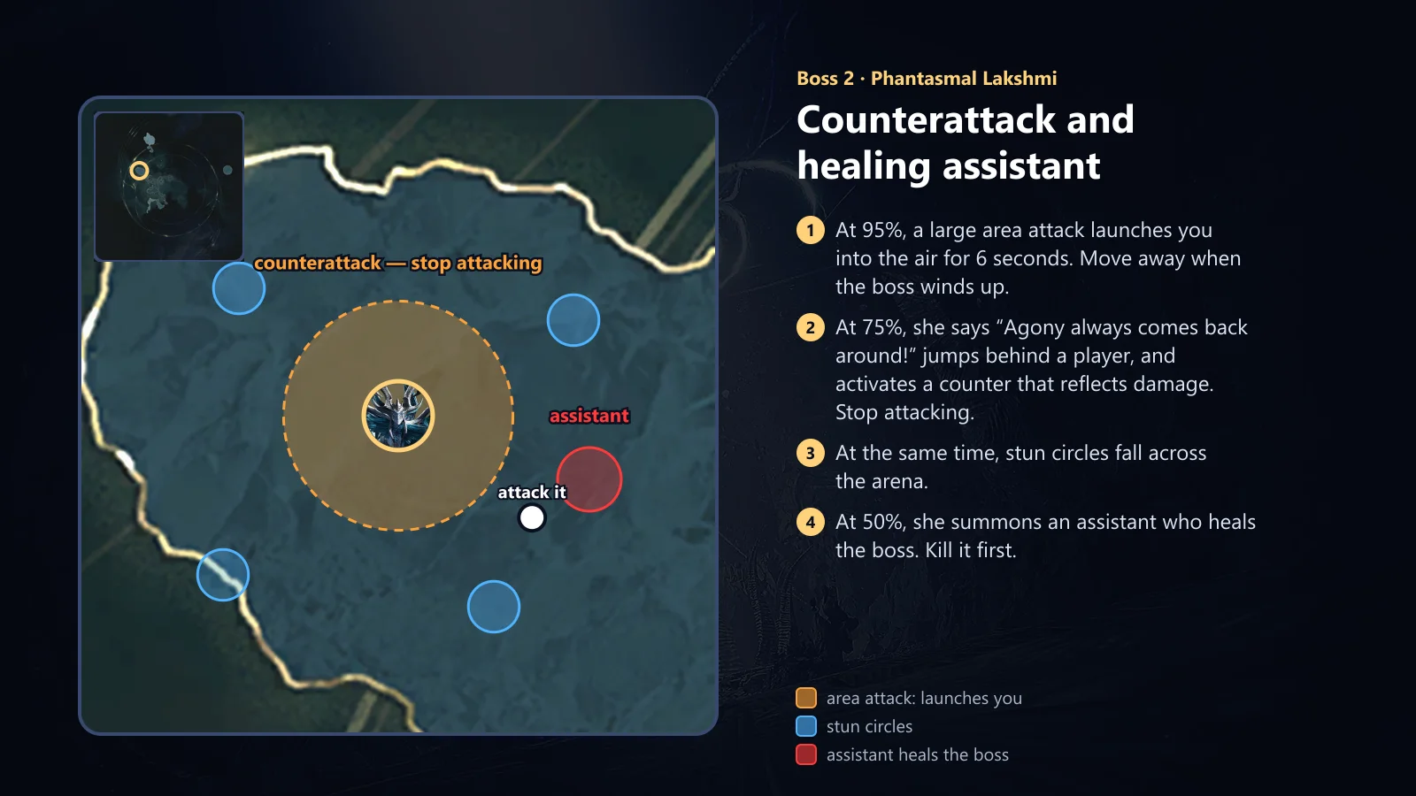 Lakshmi: counter and healing helper