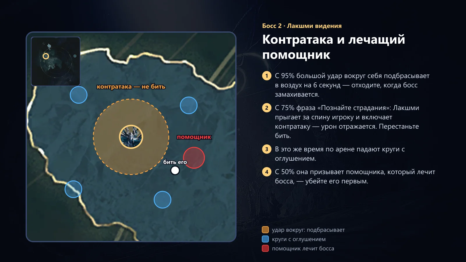 Лакшми: контратака и лечащий помощник