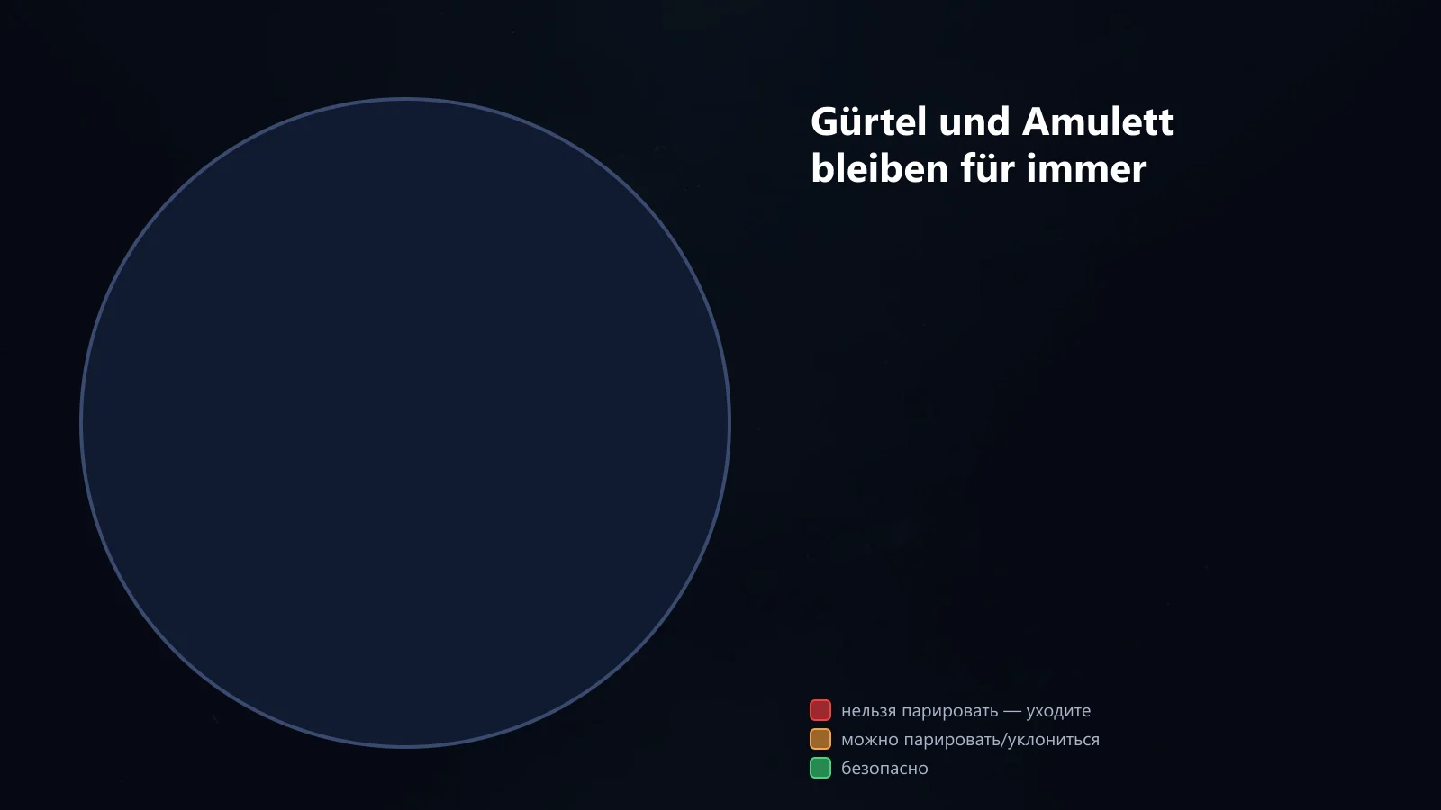 Gürtel der Noblesse und Offenbarungsamulett: Selten +10 → Legendär +10 → Einzigartig