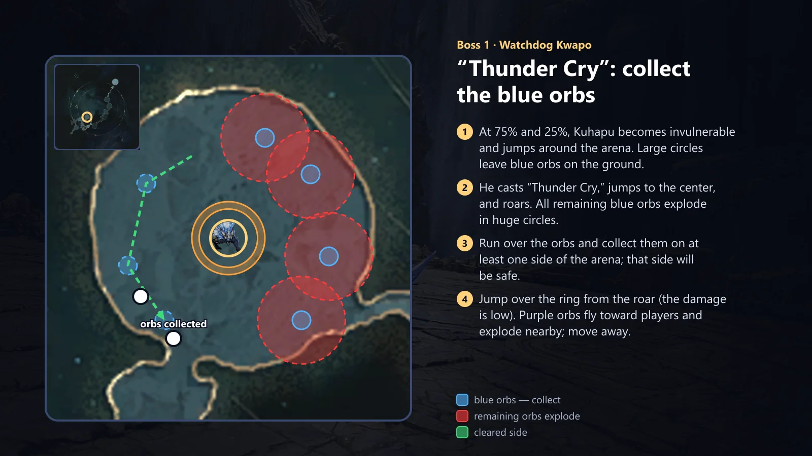 Kwapo: Thunder Cry and blue orbs