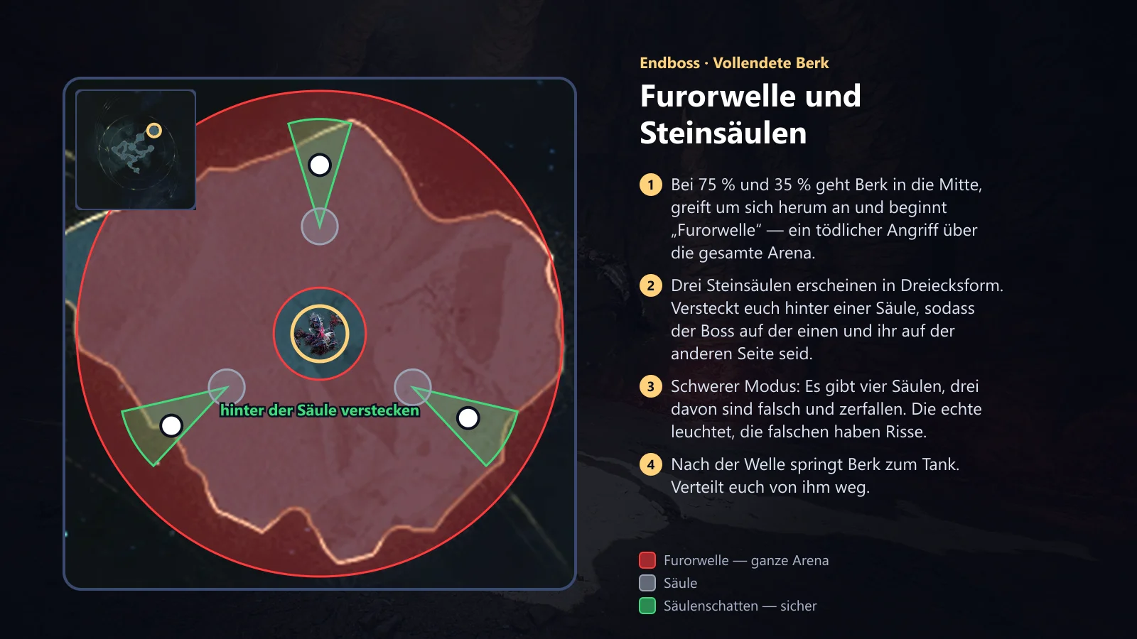 Berk: Furorwelle und Steinsäulen