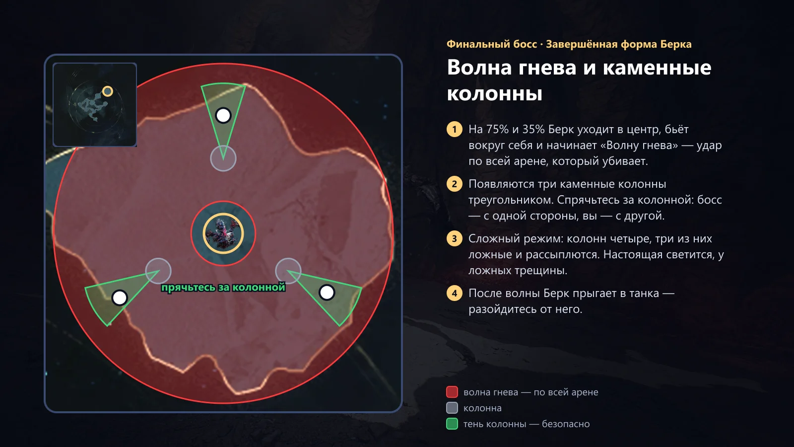 Берк: волна гнева и каменные колонны