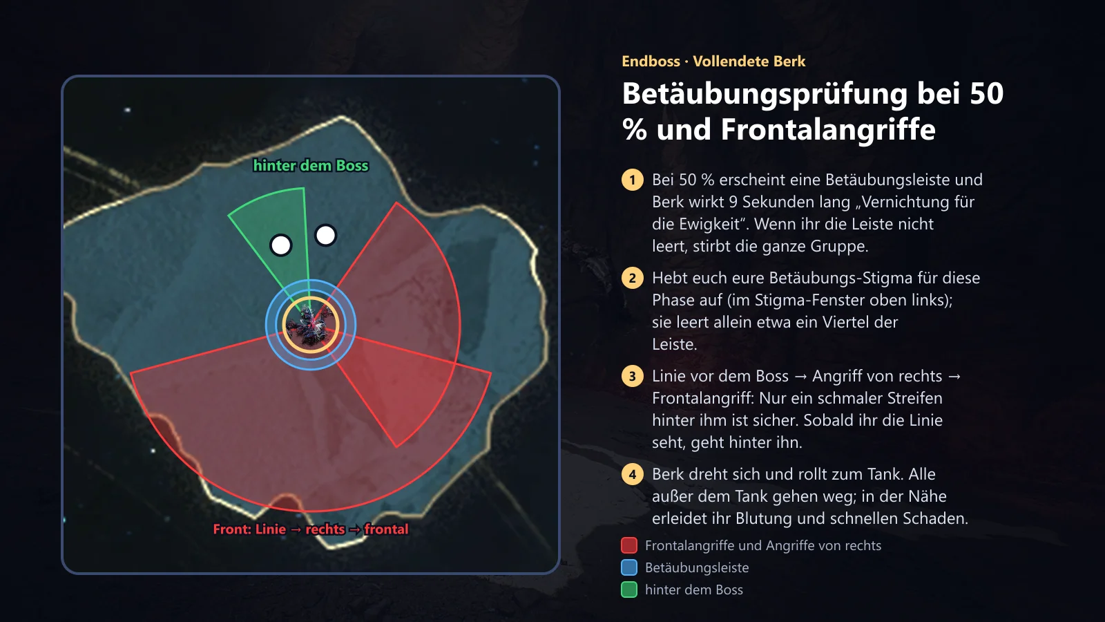 Berk: Betäubung bei 50% und Frontangriffe