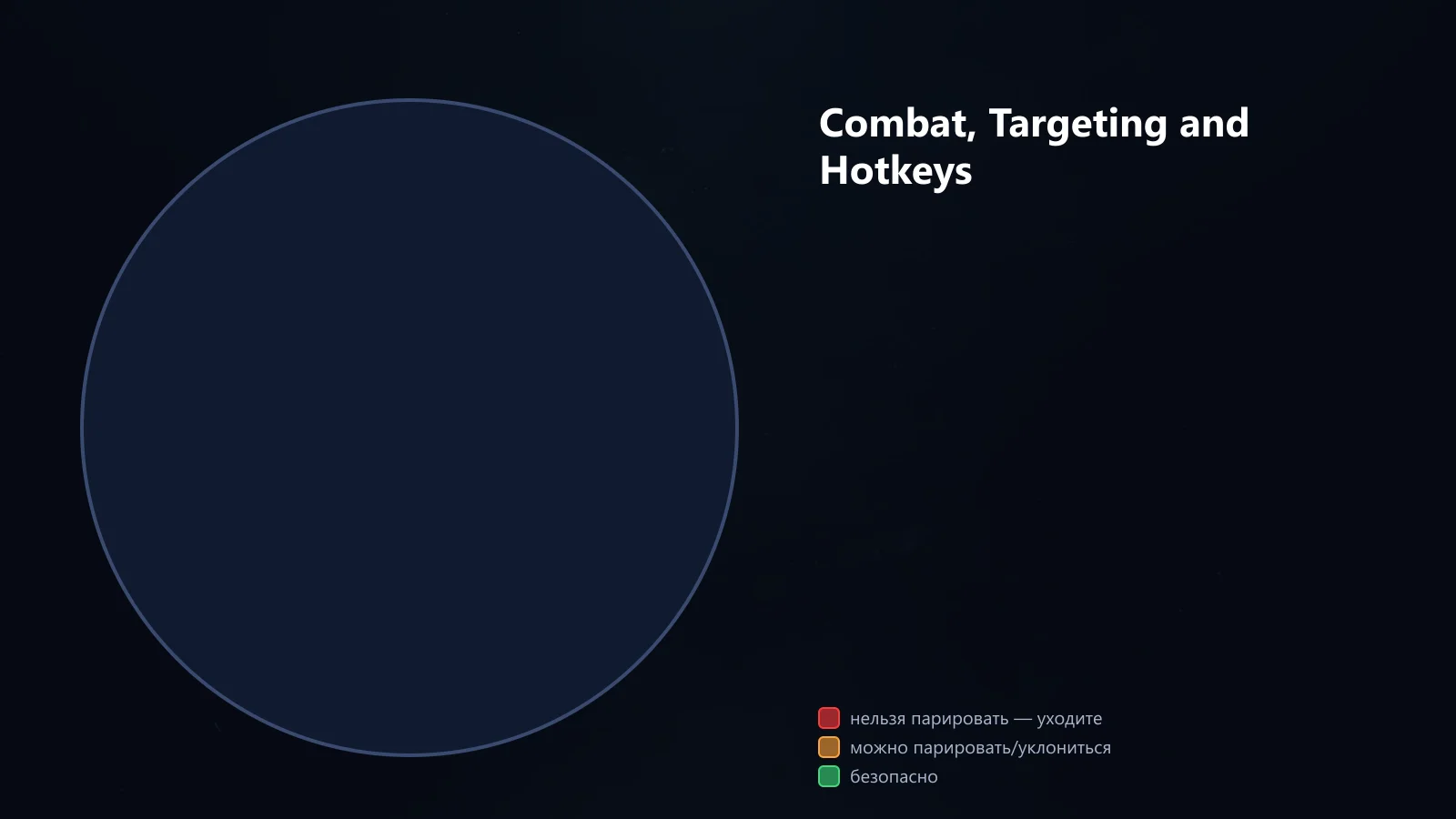 Combat, targeting and hotkeys: recommended settings