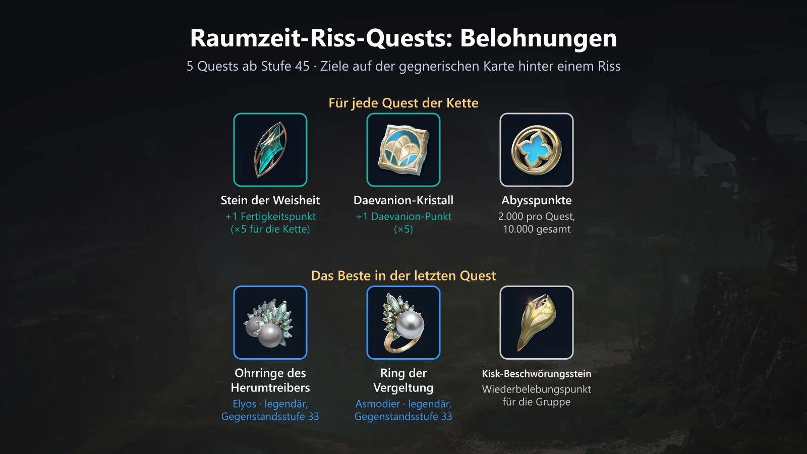 Raumzeit-Riss-Quests: Belohnungen