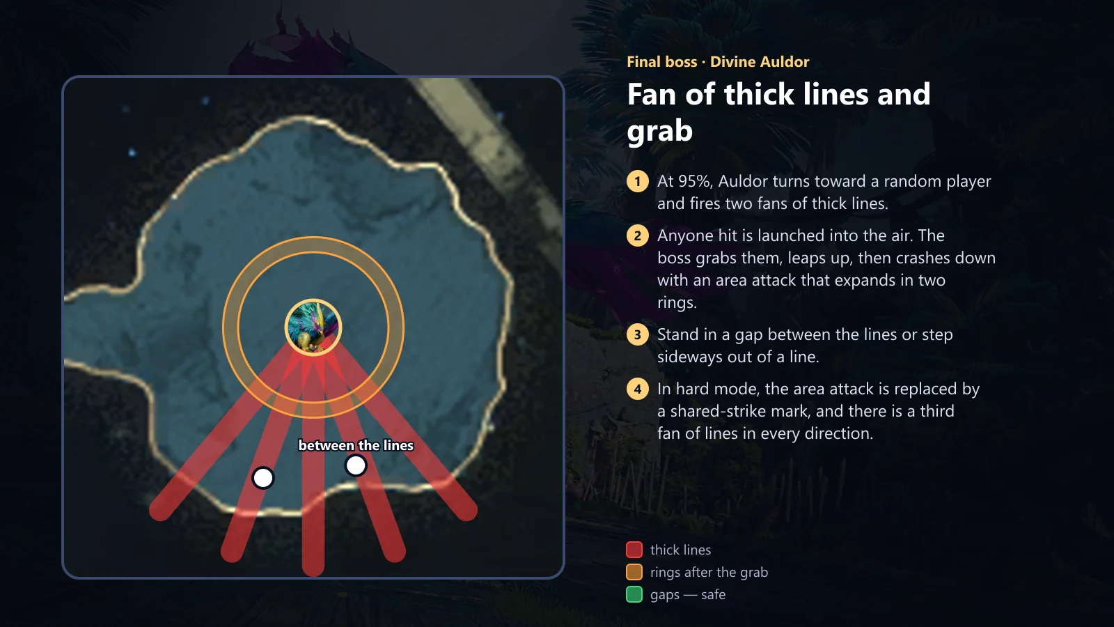 Auldor: line fans and grab