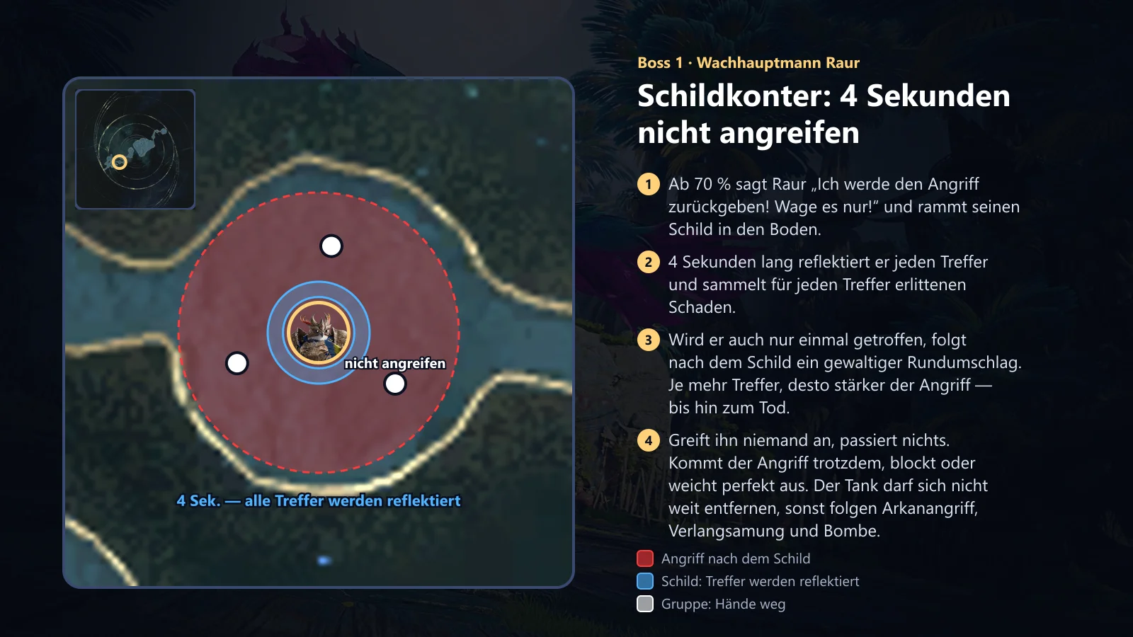 Raur: Schildkonter