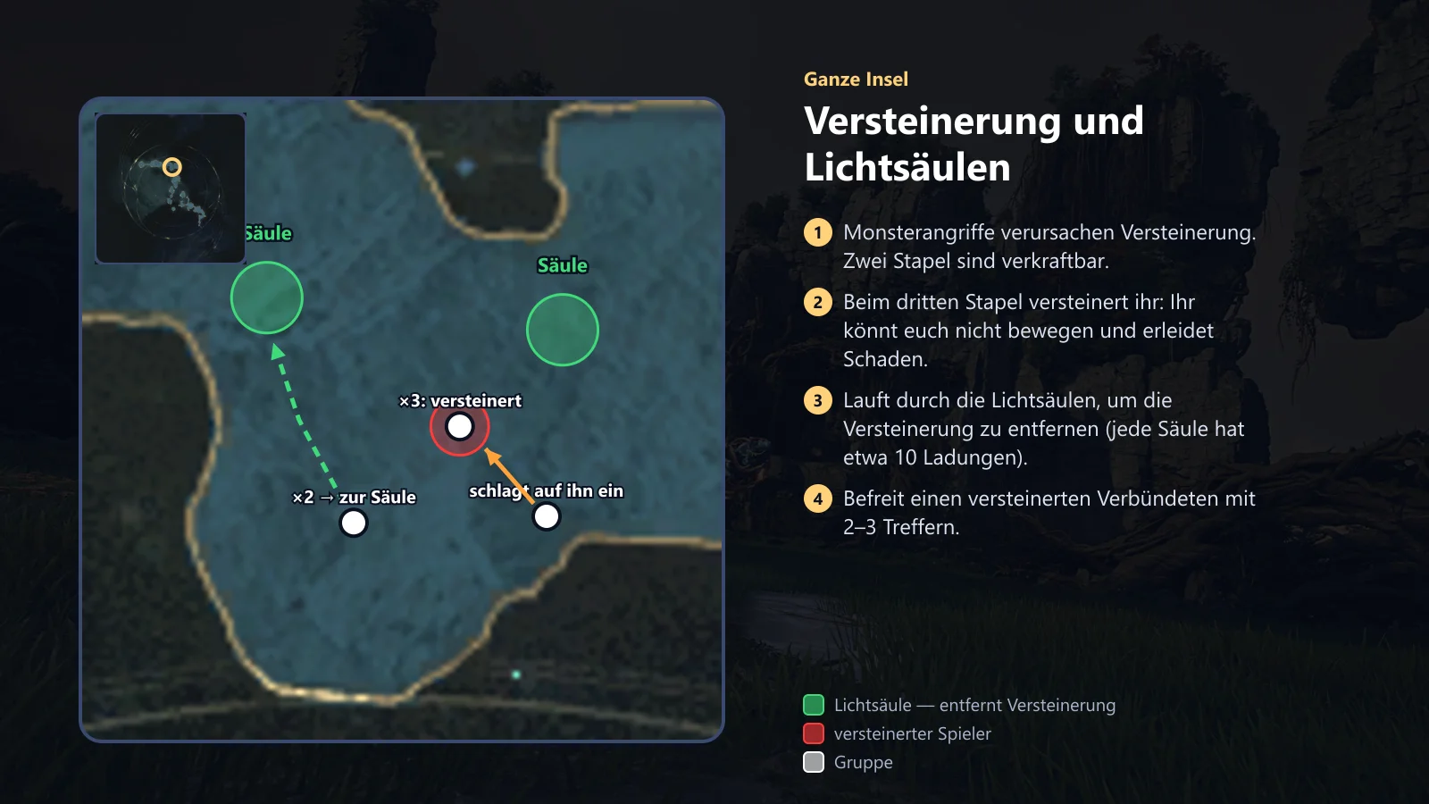 Versteinerung und Lichtsäulen