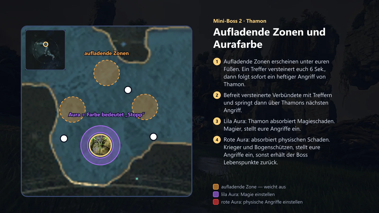 Thamon: aufladende Zonen und Aurafarben