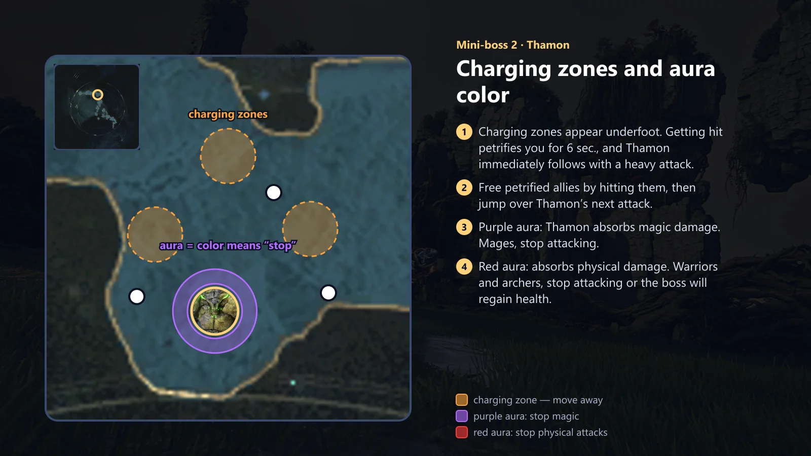 Thamon: charged zones and aura colors