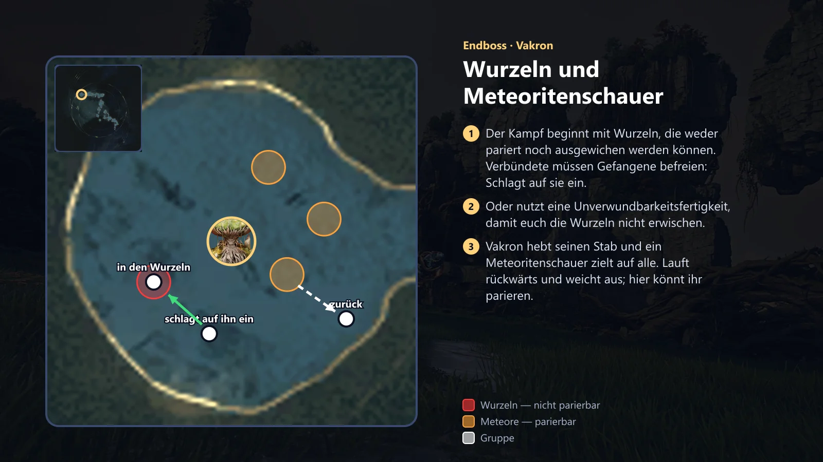 Vakron: Wurzeln und Meteoritenschauer
