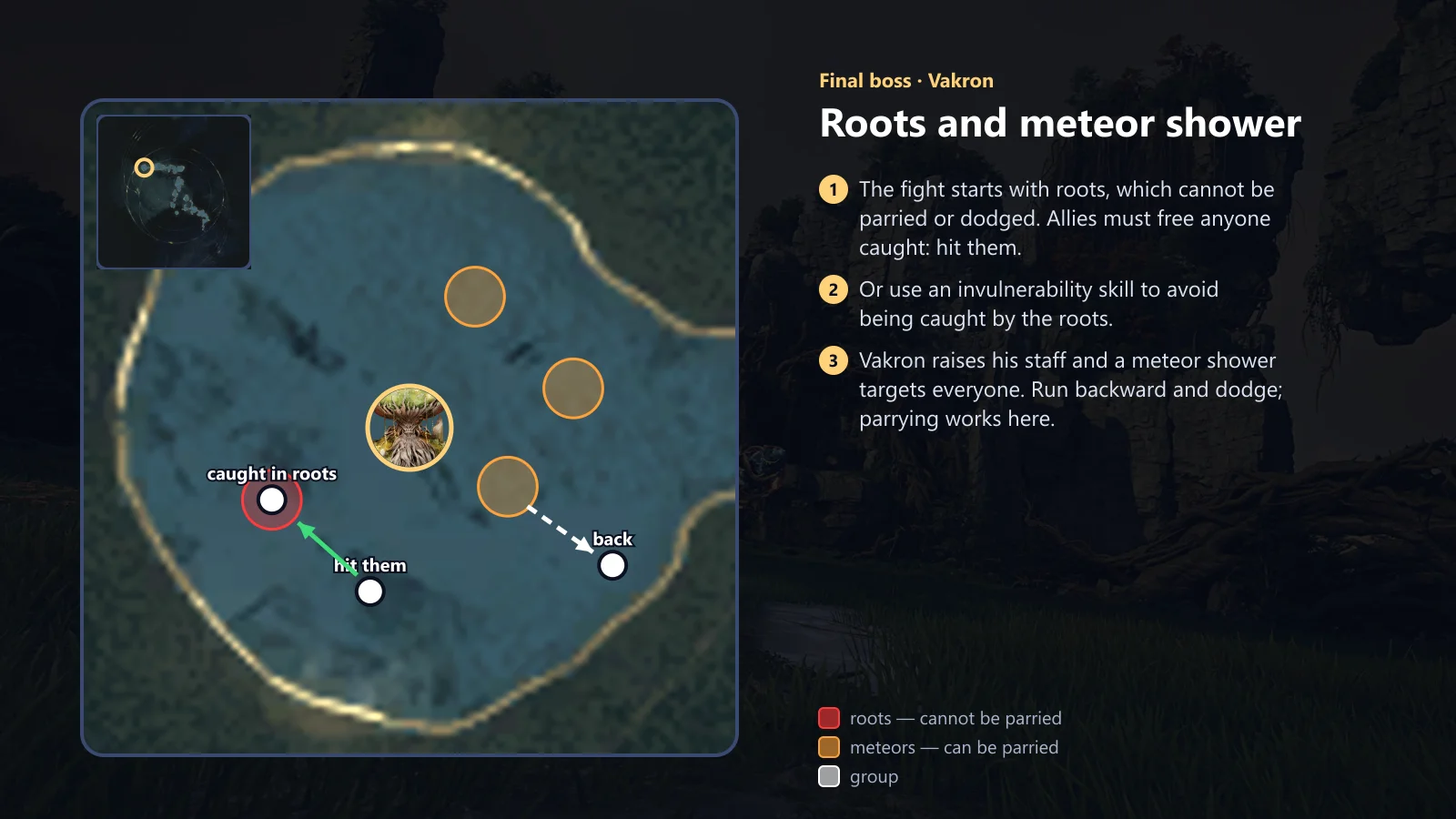 Vakron: roots and meteor shower