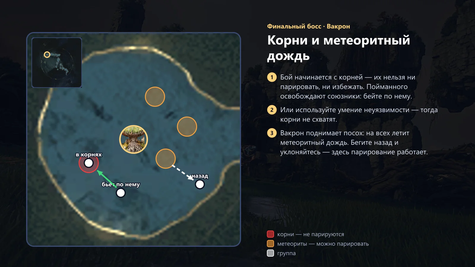 Вакрон: корни и метеоритный дождь