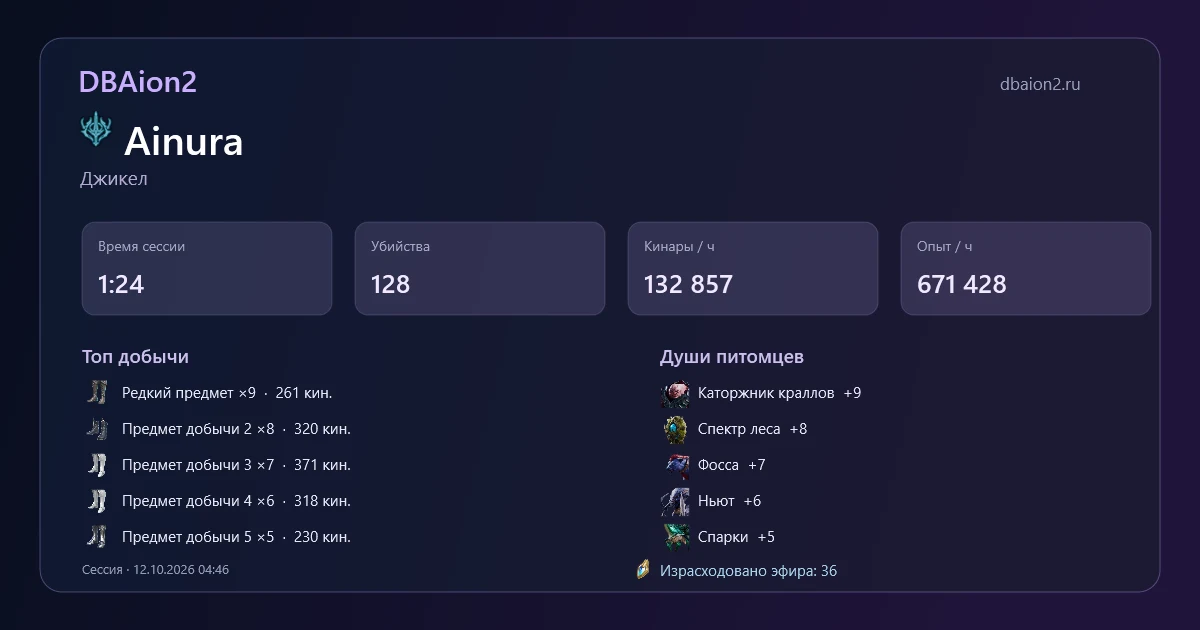 Карточка отчёта: сохранить и поделиться — Экран TeamMate · примерные данные